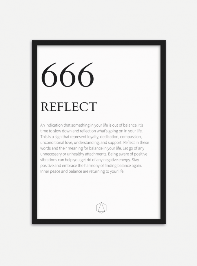 666 Numerology Poster