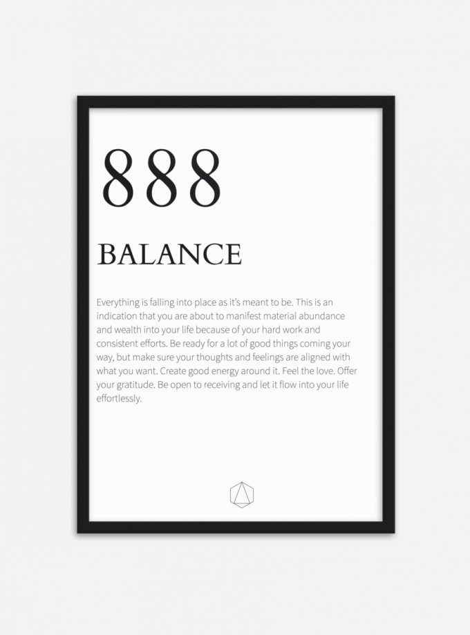 888 Numerology Poster