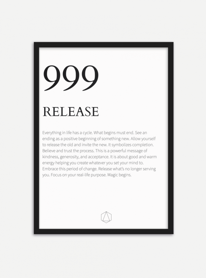 999 Numerology Poster